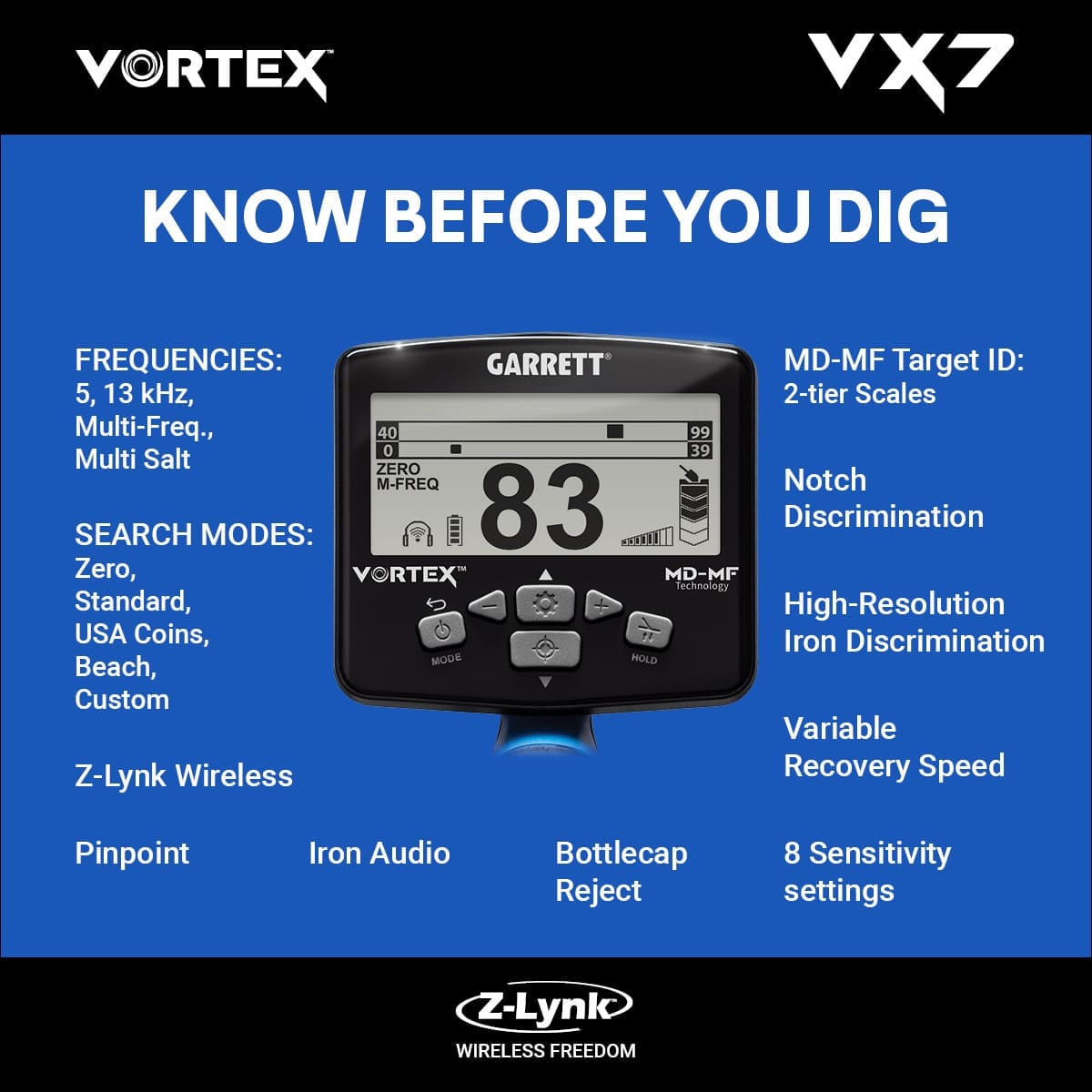 Muğla Garrett Vortex VX7 Dedektör - VX7 hedef ID ekranı, iki katmanlı MD-MF okuma ile demir ve iletken hedefleri ayırmaya yardım eder.